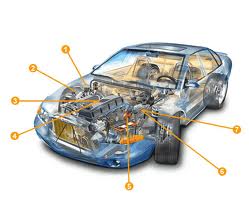 Mangueras Automotrices